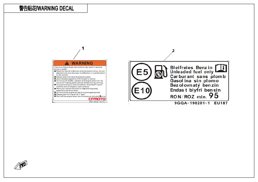 F19-A WARNING DECAL - MTT s.r.o.